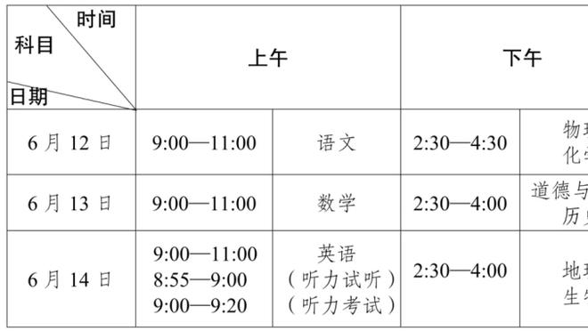 后场双枪！米切尔半场15中9拿19分&加兰10中7拿14分4板